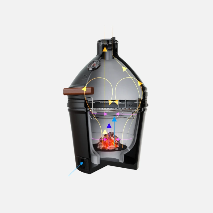 kamado guide how to use